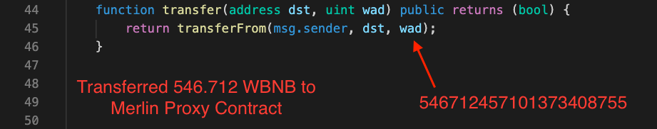 Figure 4. The transfer function of WBNB Contract