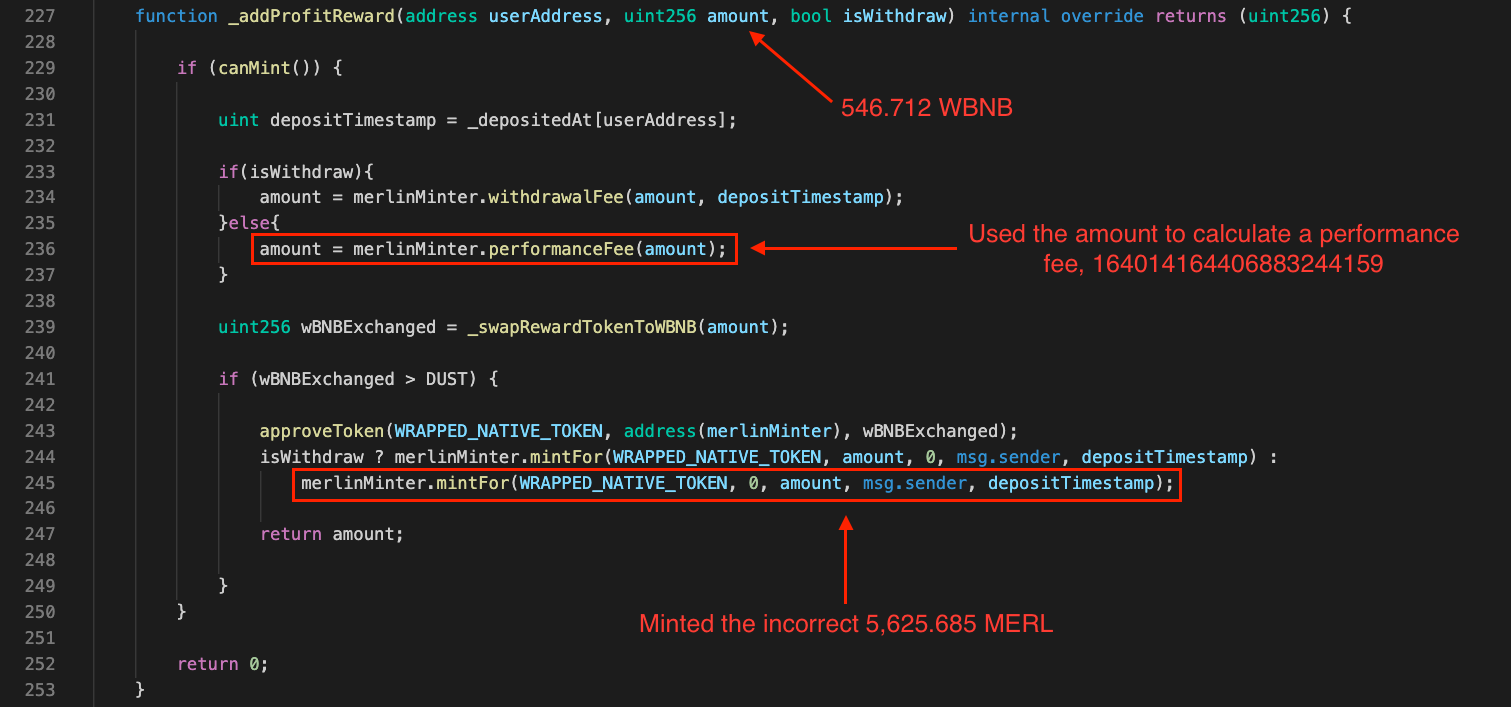 Figure 8. The _addProfitReward function of Merlin Contract