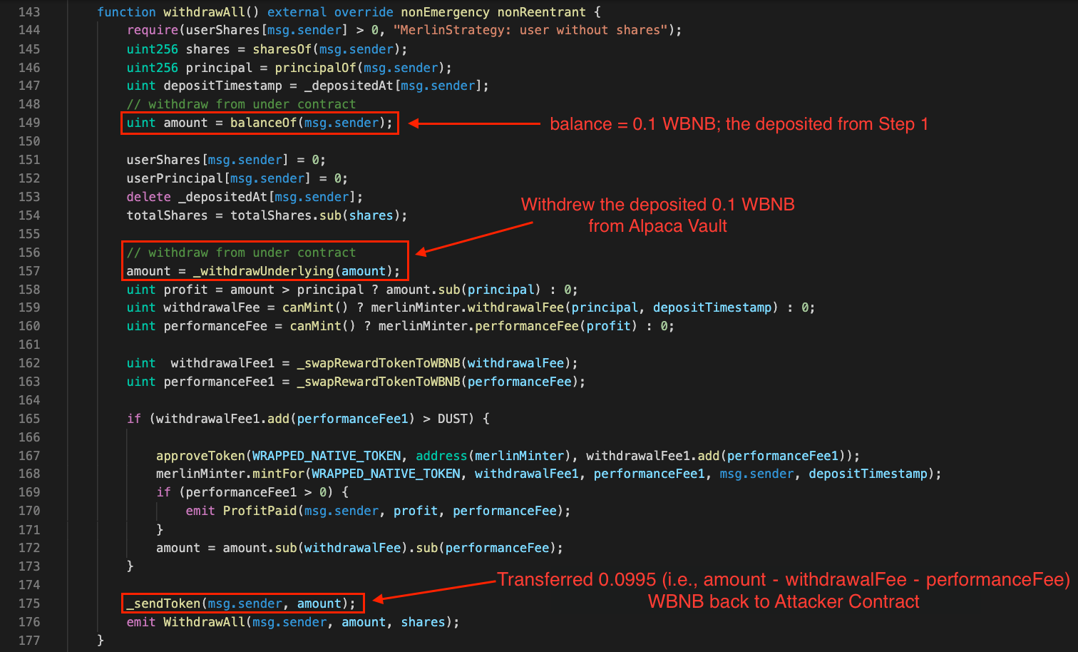 Figure 11. The withdrawAll function of Merlin Contract