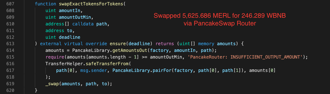 Figure 12. The swapExactTokensForTokens function of PancakeSwap Contract