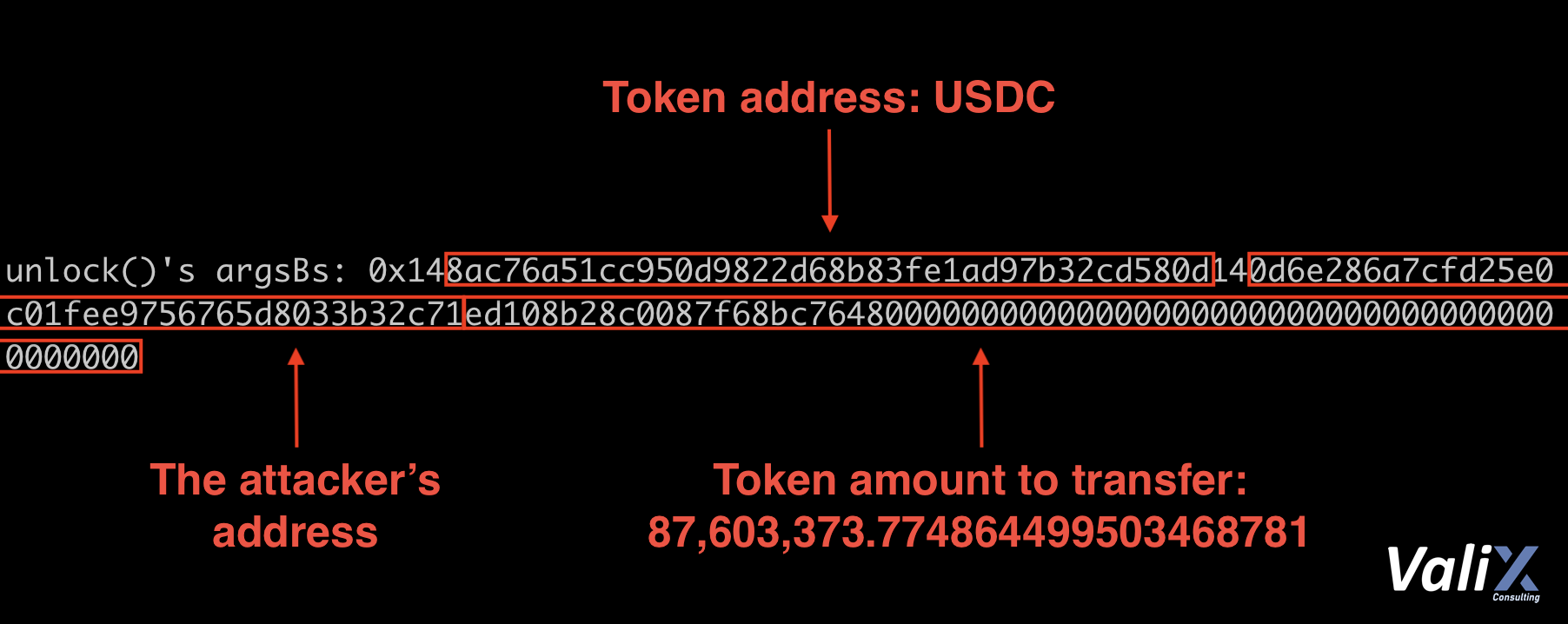 Figure 15. The parameter argsBs of the upload function