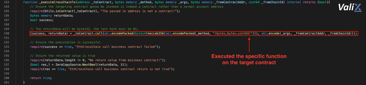 Figure 7. The _executeCrossChainTx function on the EthCrossChainManager contract