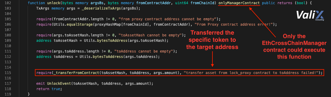 Figure 14. The unlock function on the LockProxy contract