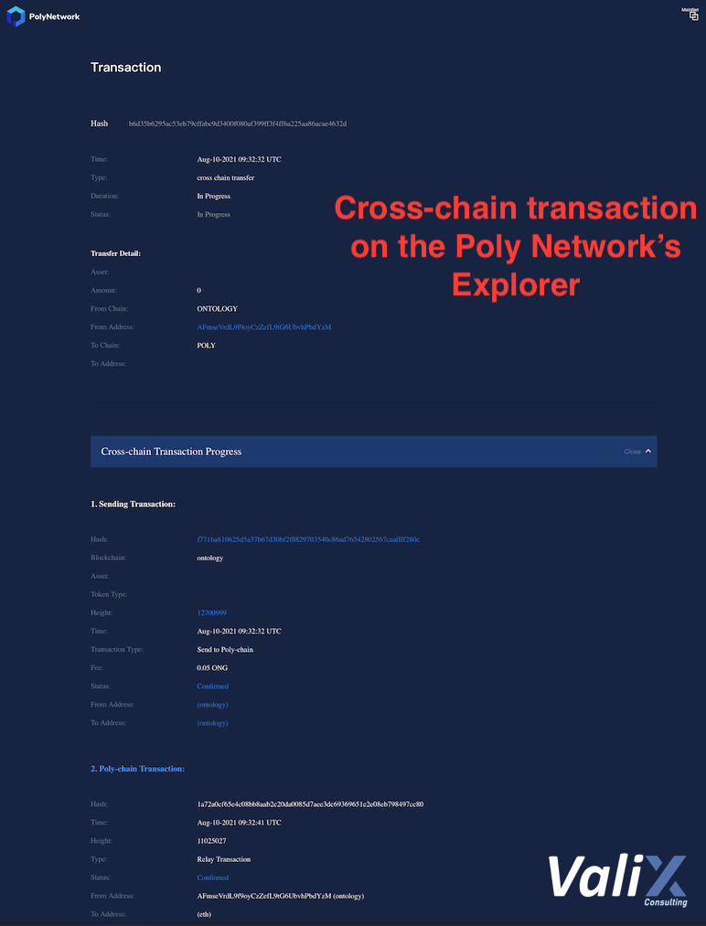 Figure 16. The cross-chain transaction on the Poly Network’s Explorer