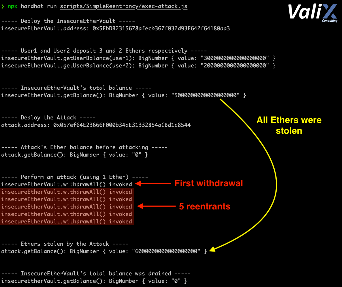 Figure 2. The attack result