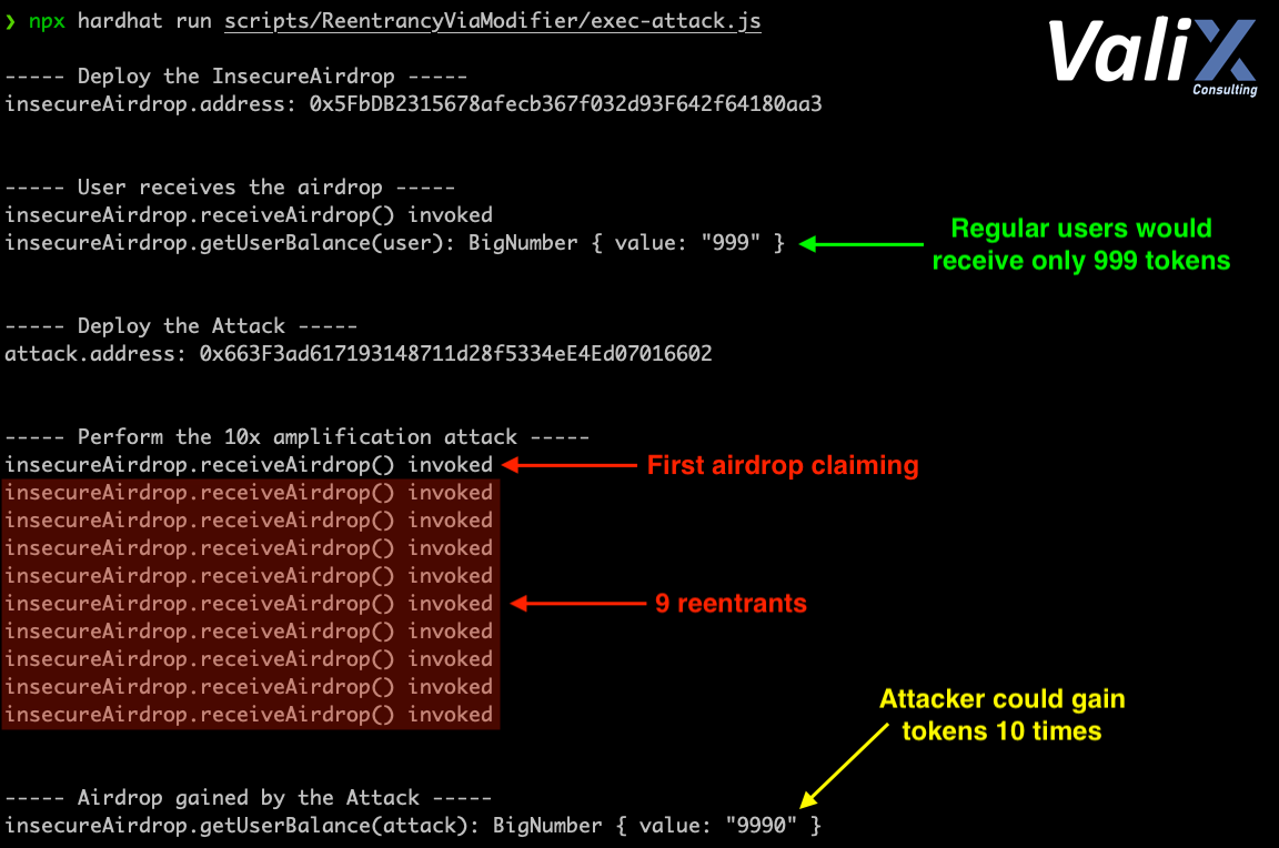 Figure 2. The attack result