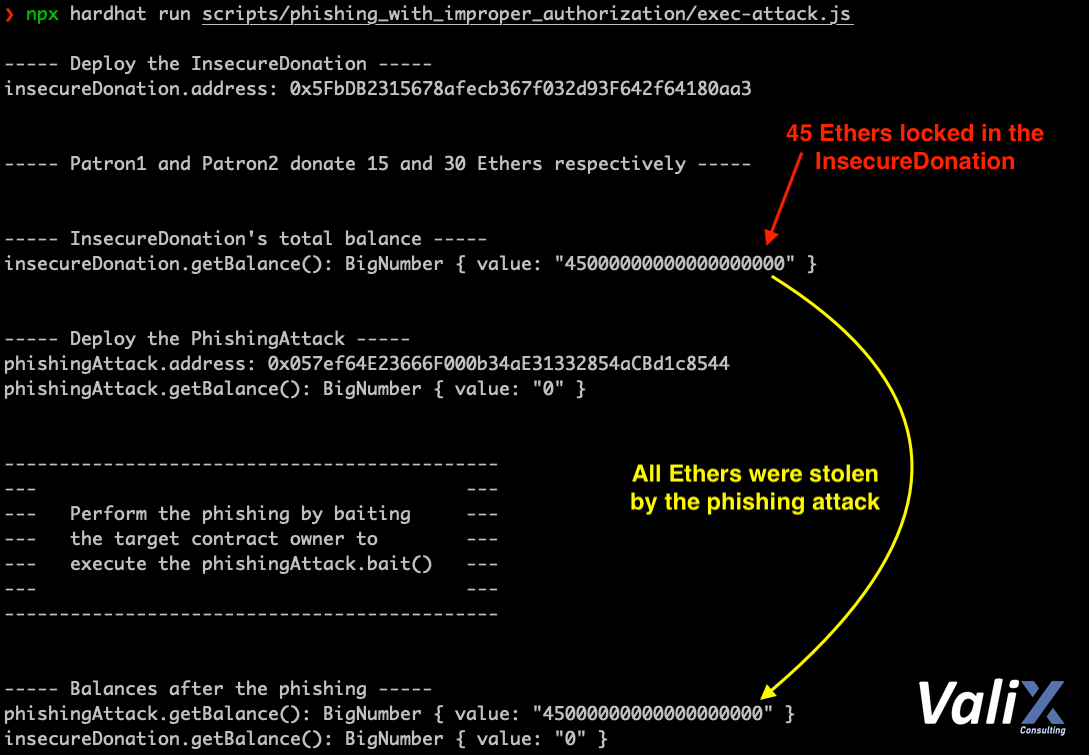 Figure 2. The attack result