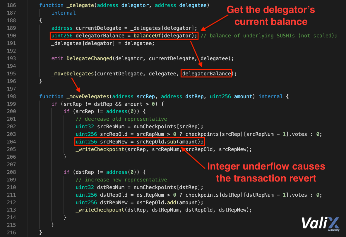 Figure 6. The root cause of the redelegation failure