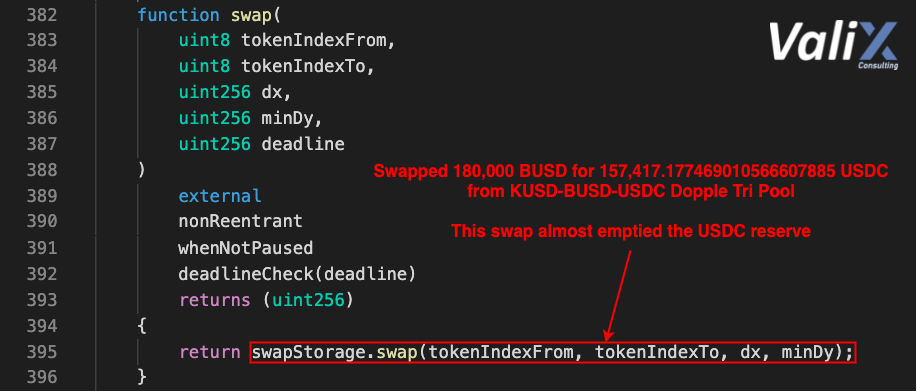 Figure 9. The swap function of the Dopple Swap contract